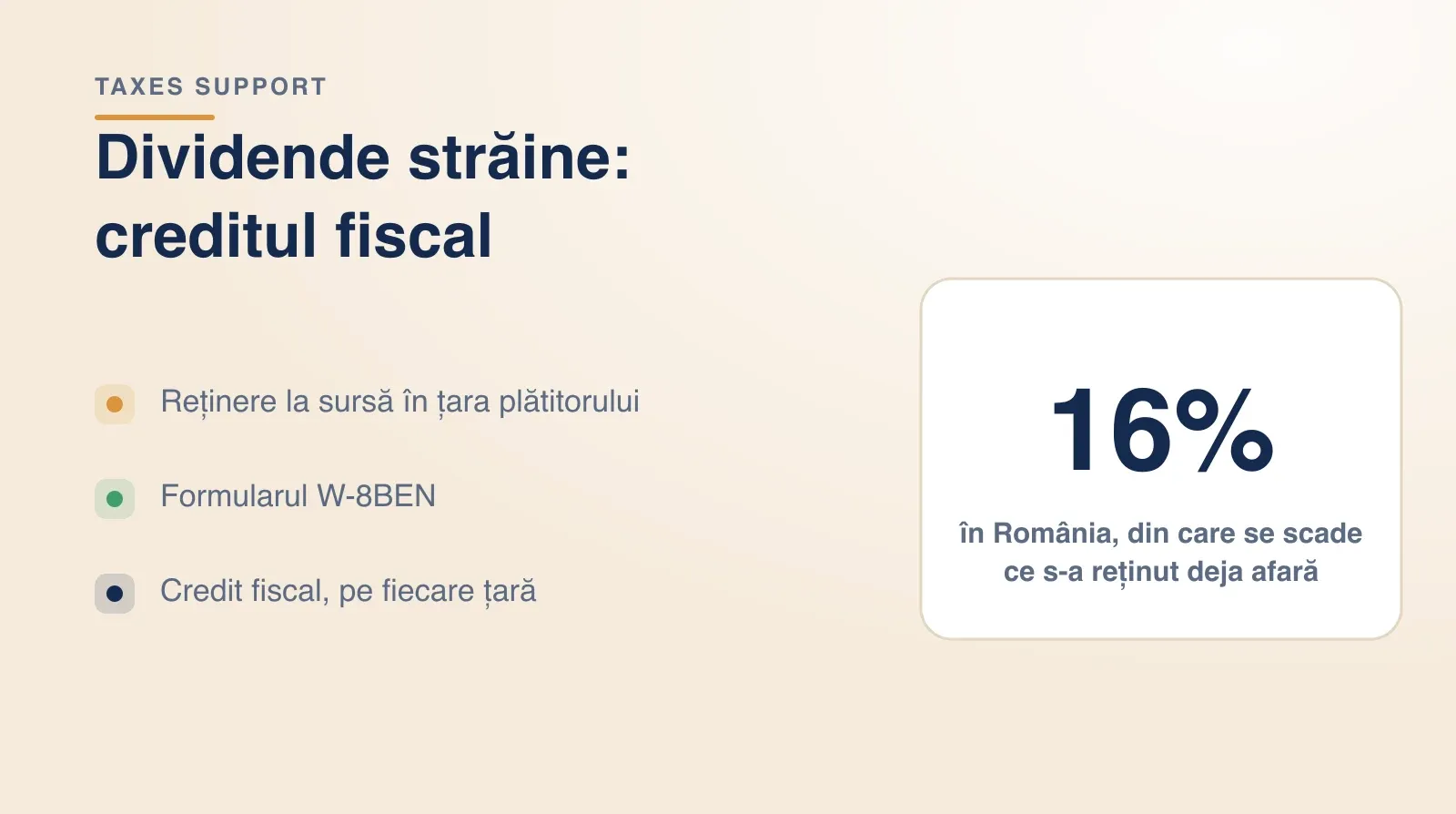 Dividende straine: 16% in Romania, din care se scade impozitul retinut la sursa in tara platitorului, cu formularul W-8BEN si credit fiscal pe fiecare tara.