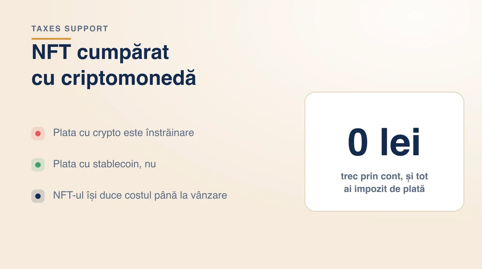 NFT cumparat cu criptomoneda: plata cu crypto este instrainare si se impoziteaza, plata cu stablecoin nu, iar NFT-ul isi duce costul pana la vanzare.