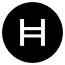 Hedera (HBAR)